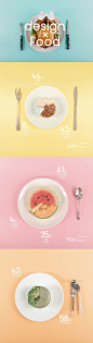 Design x Food | Infographics   #Ourfocus #Social #Media #Interesting #Infographic #Graphics