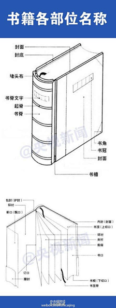 PA侧耳倾听采集到生活