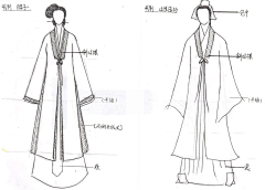 七分糖tang采集到G个人项目暂存