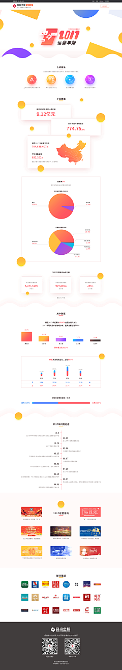 lufe_life采集到网页