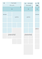 Responsive Layout Wireframe