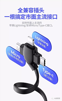 covetr采集到3c数码