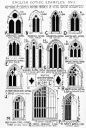 Click on this image to take you to a site explaining he development of Medieval architecture in England!: 