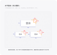 Joey-陈采集到APP登录