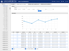 限量版℡采集到系统后台界面