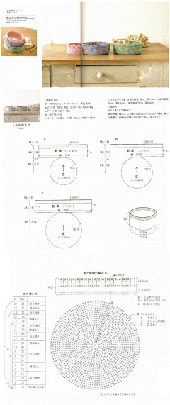 momoego采集到钩针合集