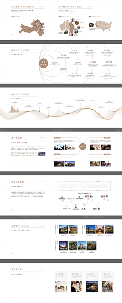 NONONO520采集到信息可视化