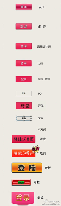 HerTZ采集到InfoGraphic信息图