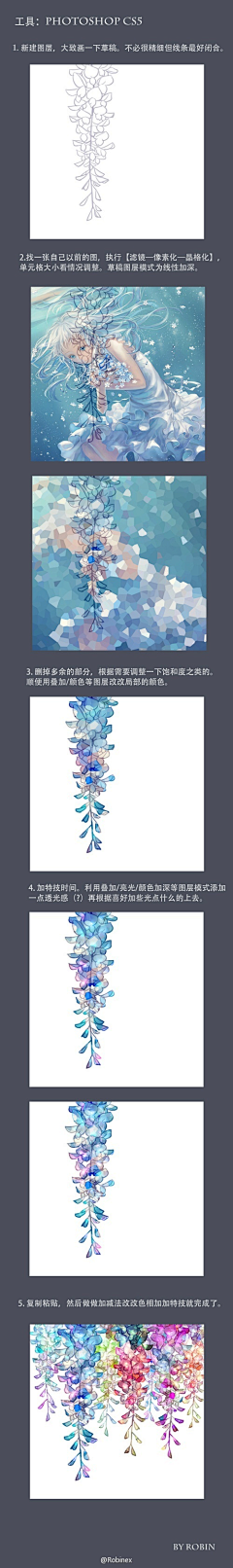 136g小橘子采集到绘画教程