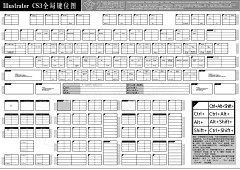 Dylan-Aus采集到教程+学习+知识