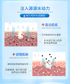 猫丸鱼蛋粉采集到细说——聆听详情页的话