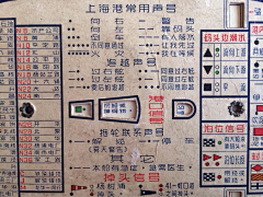 雨中的背影采集到字体-老字