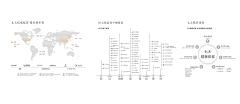 渡潍•舟采集到企业宣传册