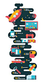 The America Issue Icons by Carrie Ho, via Behance