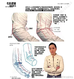 语不气人死不休采集到教程