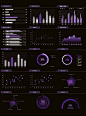 数据可视化-ui设计-大数据-深色-蓝色-科技-数据可视化组件-图表-统计图-样式-柱状统计图-折线统计图-饼状图-常用图表-大屏展示