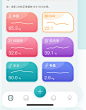 丨APP界面丨智能体脂秤健康管理APP——Pofit-APP-UICN用户体验设计平台