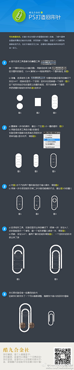 zizininivip采集到教程