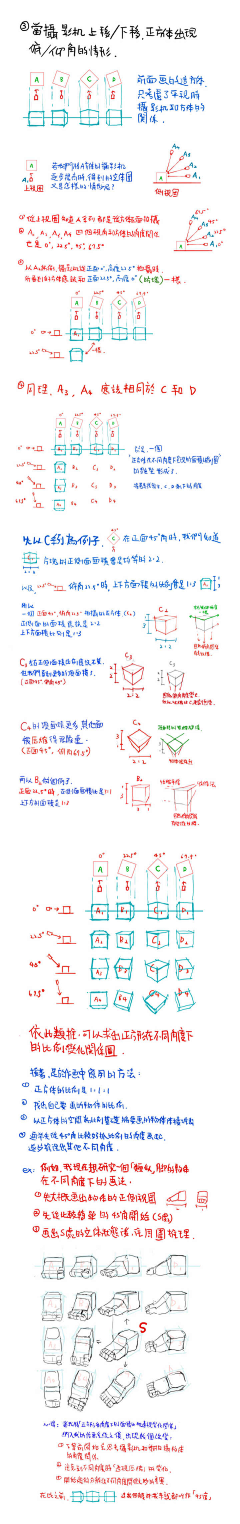 五笔线条采集到透视