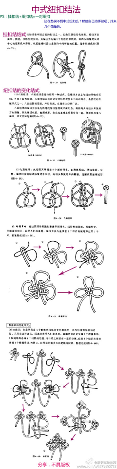 JourneyUR采集到手工