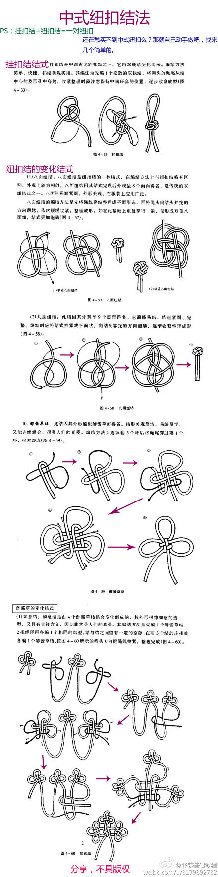 #教程##服装基础# 【中式纽扣制作】 ...