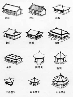 墨兰雨溪采集到东方古建筑结构