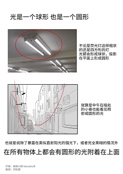 方派采集到构图/透视 理论