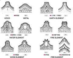 Francipink采集到【风格】中式&新中式