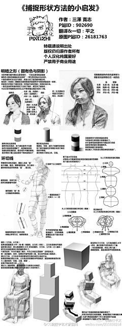 zzJ1997采集到好操作