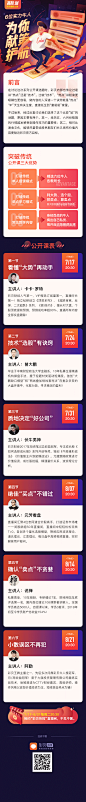 获取全套UI视频教程
https://i.xue.taobao.com/detail.htm?spm=a2174.7365761.39b9.17.uMoYAn&courseId=98510