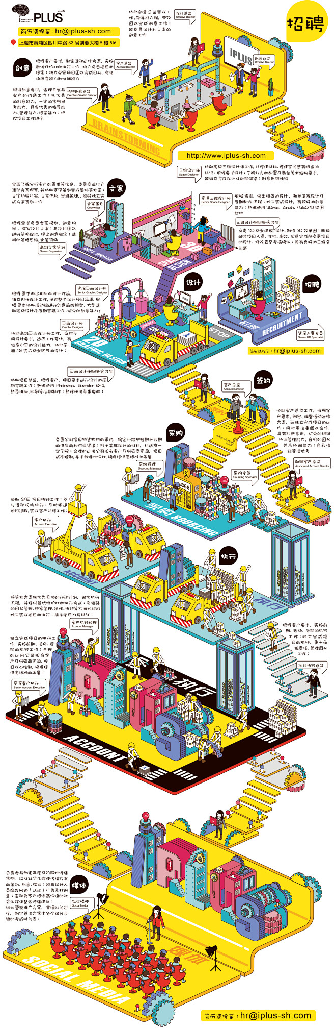 众多设计师职位，欢迎投递简历 立体场景插...