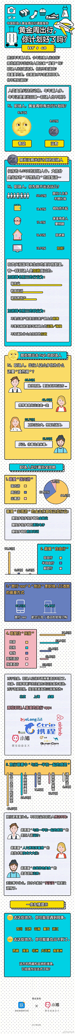 袁玲ylling采集到活动专题页