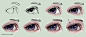 semirealistic eye tutorial by ~mirukawa on deviantART