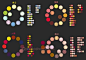 #设计视角# 一组日本绘师まなあか制作的配色环！19套上色方案参考（via：photoshop资源库） ​​​​