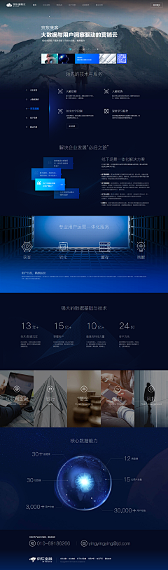 leileilei2采集到网页