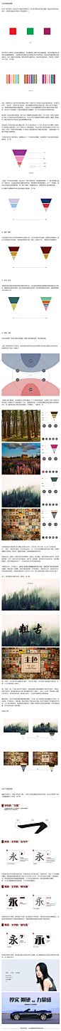 文字配图的设计方式（下）
作者：知乎M udo 

4.色彩的组合模型
X：亲和 - 强烈 Y：平均 - 突出 Z：单调 - 丰富
5.单个字体的形态
①体饰（古今） ②粗细 ③曲折