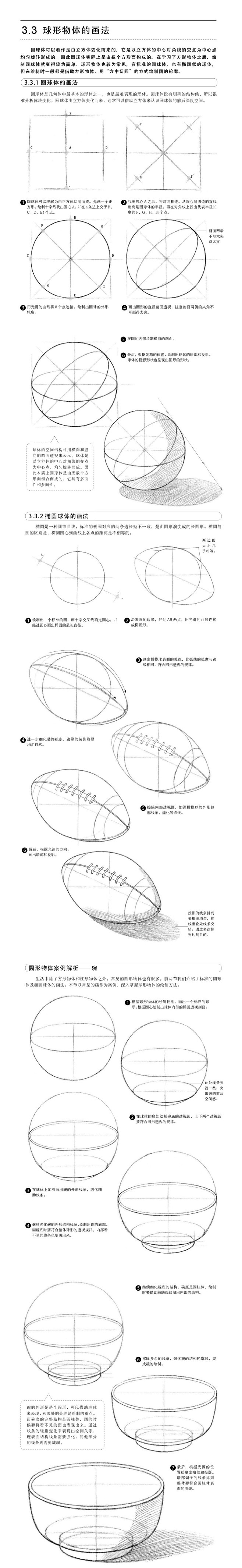 本案例摘自人民邮电出版社出版《结构素描基...