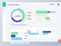 Bractlet - Project Selection Rollup product design ux stats graphs charts performance building software webapp web app project dashboard