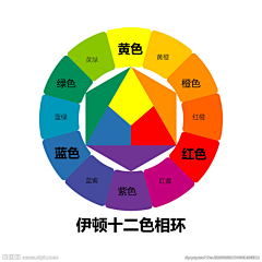 温采-采集到色彩的运用+构图知识