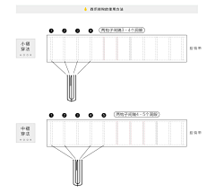 王鉄胆的妈采集到窗帘