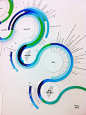 Chen-Wen Liang时间轴信息图表创意设计
