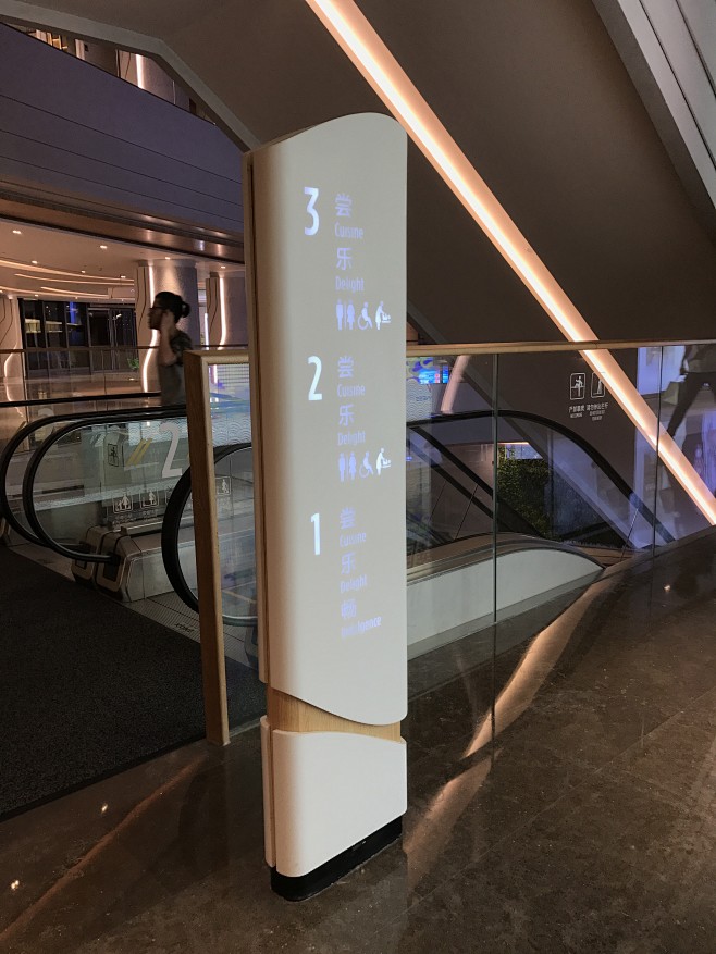 商场导视标识/楼层垂直电梯指引，指示牌