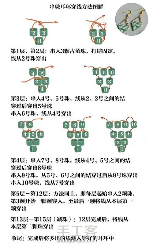 串珠首饰（转） 第9步