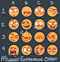 expression meme by moonlightartistry