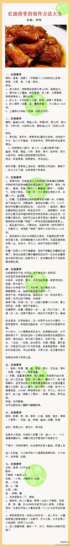 那小孩儿Ely采集到吃货