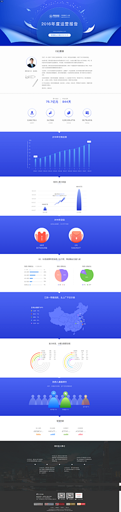 龙猫喵哦采集到数据报告