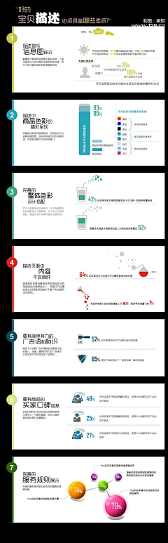 左岸烟采集到PPT