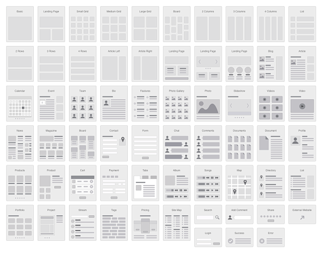 Emd_flowcharts_pages