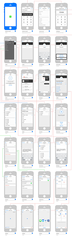 Sosa~采集到U-UED/wireframe