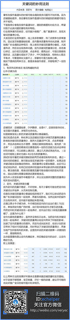 戓許采集到生活百科